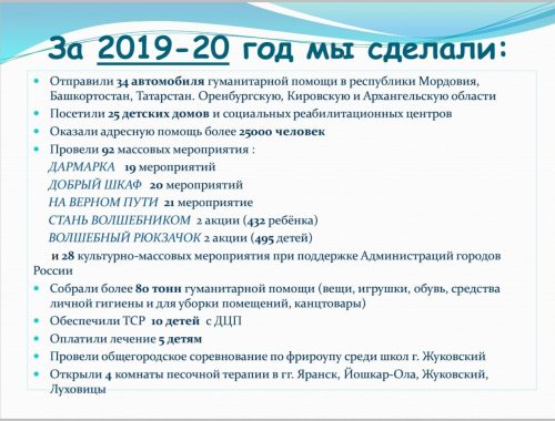 Презентация отчет о проделанной работе за год в 1 младшей группе по фгос